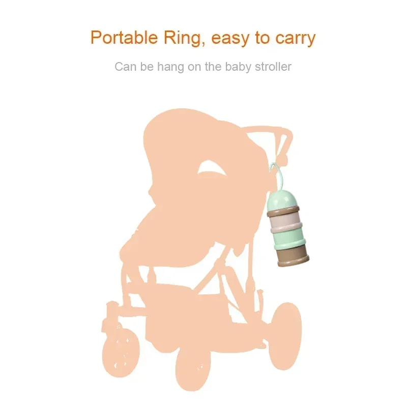 Colored Milk Powder Box Conven - مراجعة Food Snacks For 1 Year Old وسعره