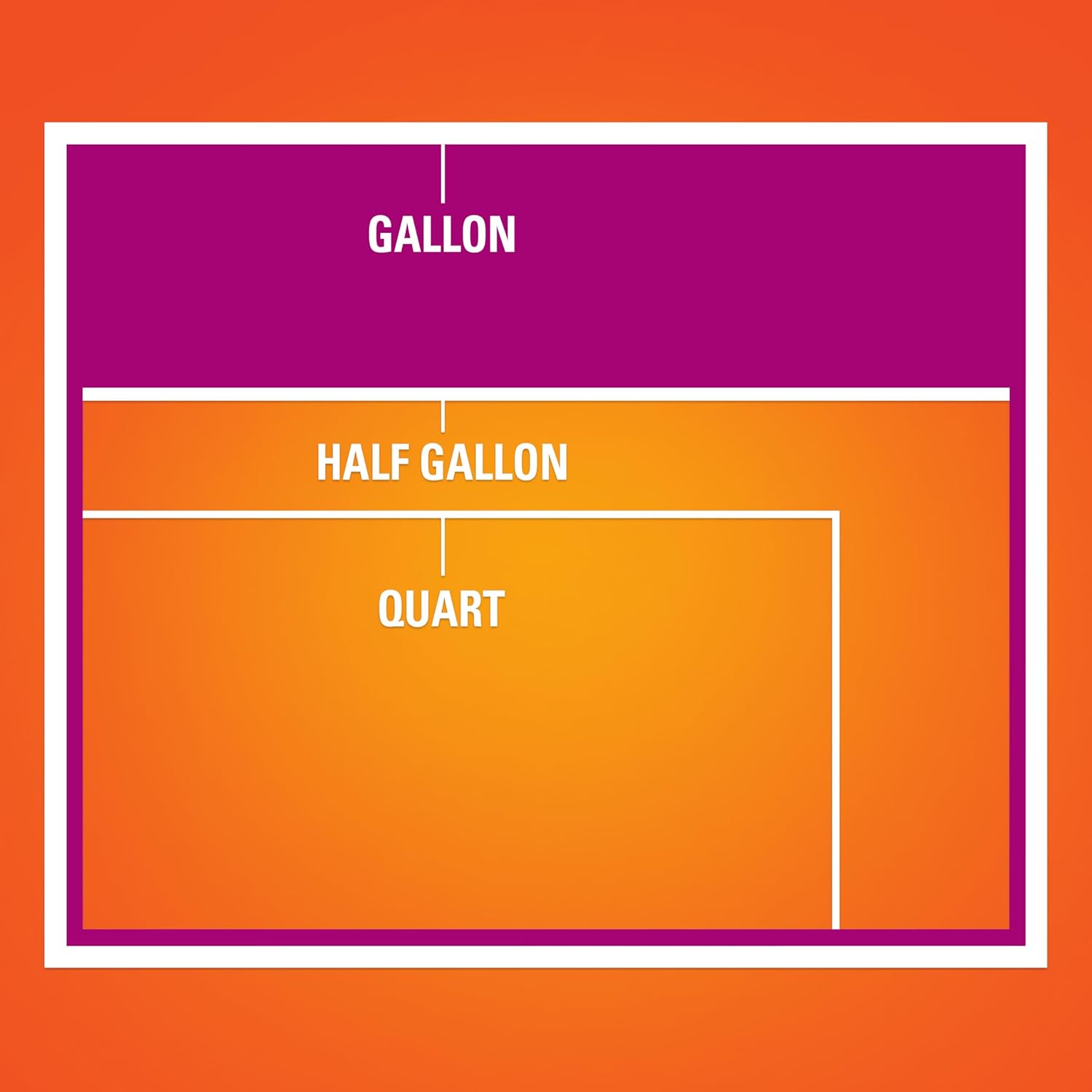 Hefty Slider Gallon Storage Ba - مراجعة Snacks Food Labels وسعره
